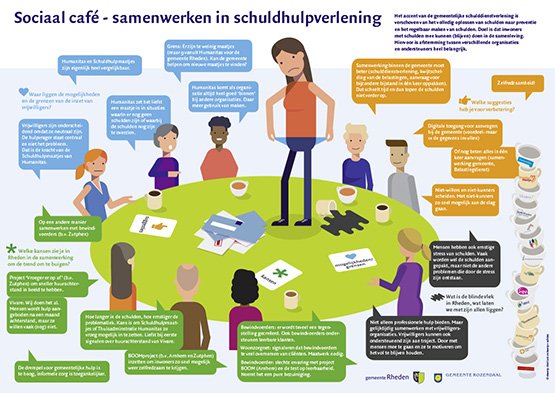 Schuldhulpverlening 1